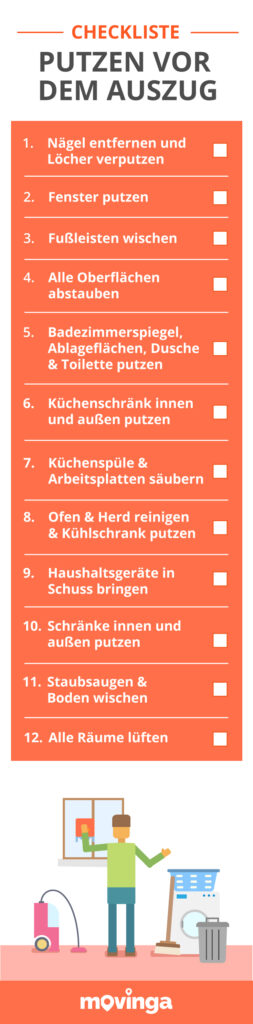 Was Muss In Einer Wohnung Geputzt Werden?